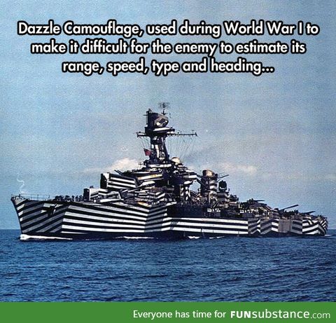 Dazzle camouflage