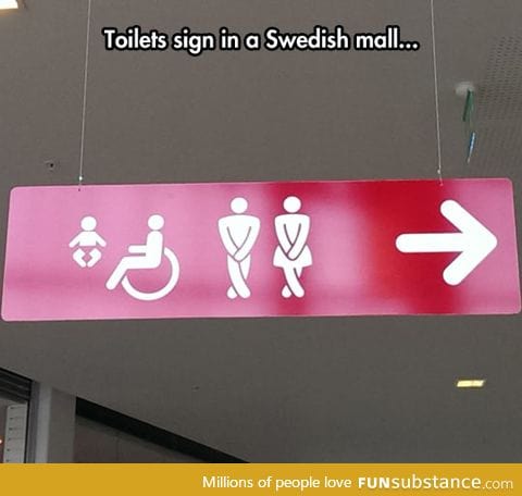 Creative toilet sign