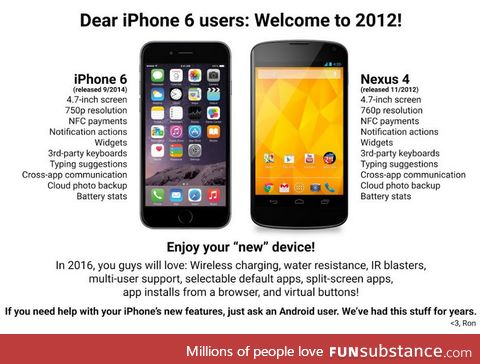 Welcome to 2012, Apple