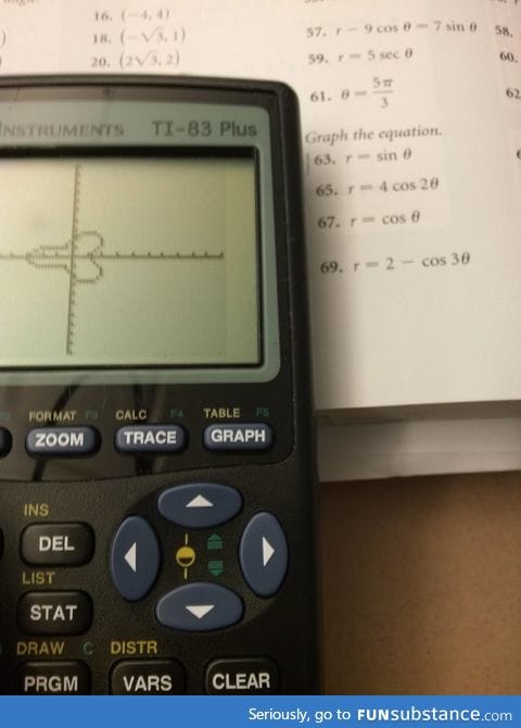 I kid you not this is #69 in my math homework