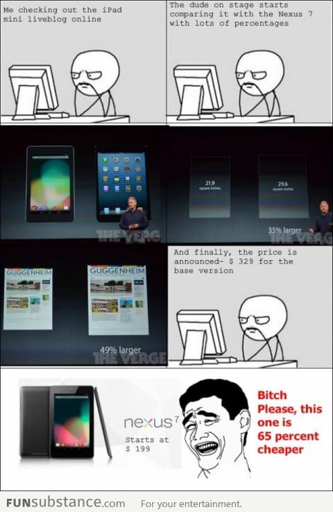 Here's how I felt during the iPad mini event