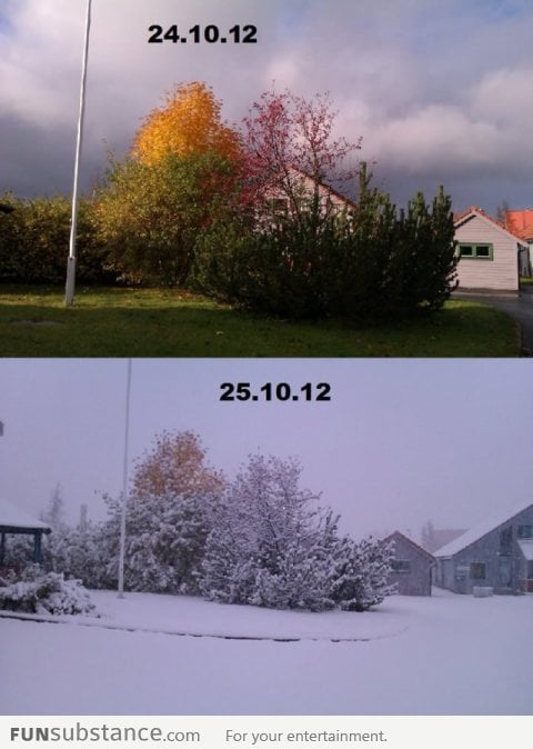 The Norwegian winter has begun