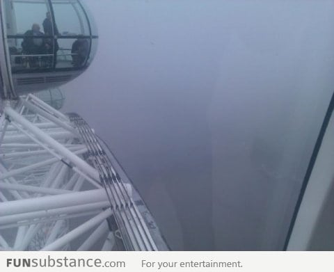 Wonderfull view of London from the London Eye