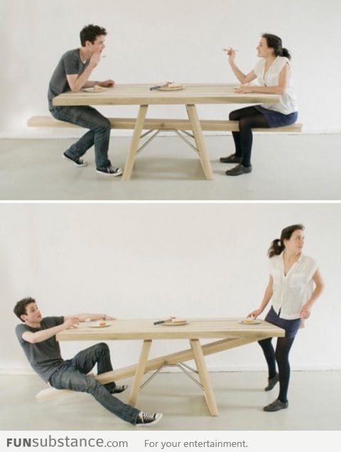 See-saw Table