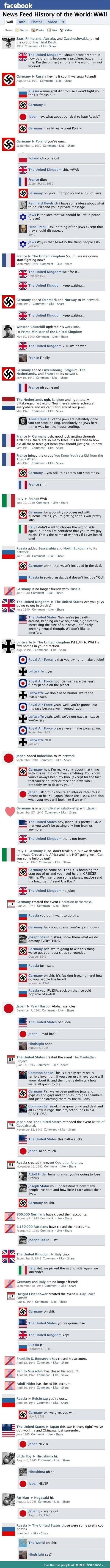 If Fb Existed During War