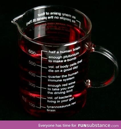 Nerdy measuring cup