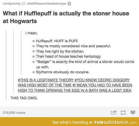 What hufflepuff house really is