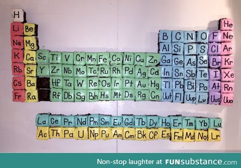 Impressive periodic table cake