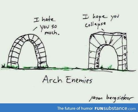 Arch enemies