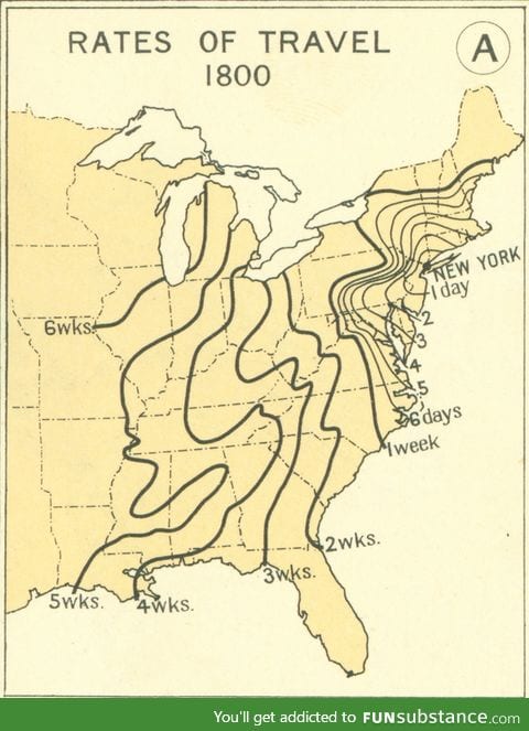 How long to travel across the U.S. In 1800