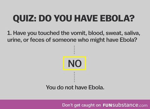 A helpful guide to diagnosing Ebola