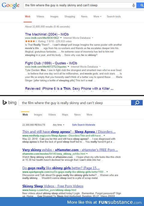 Why Google is better than Bing