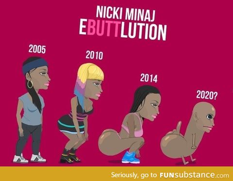 Nicki Minaj evolution