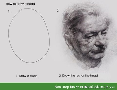 How to draw easily