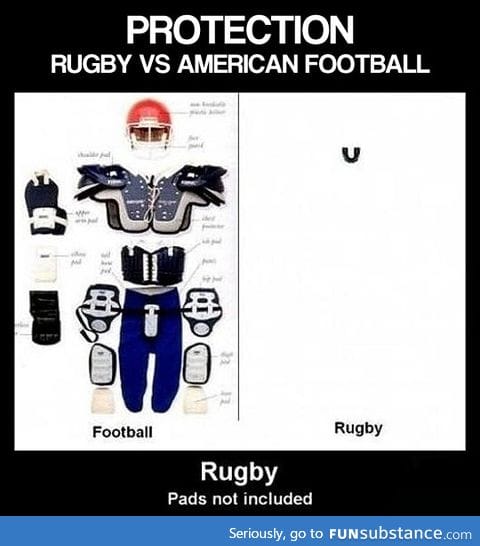 Rugby vs. American football
