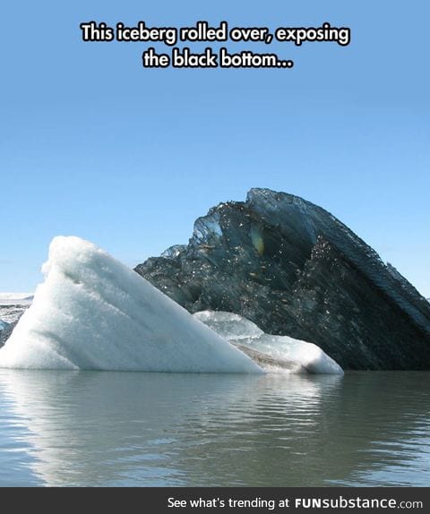 Upside down iceberg