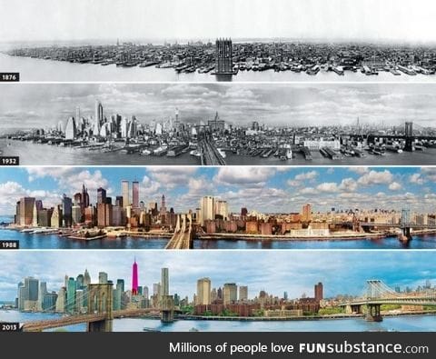 150 Years of NYC Skylines