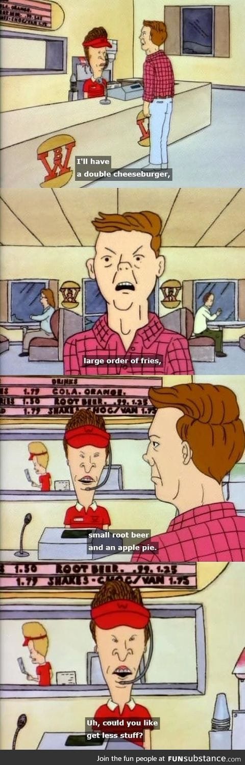 Beavis and Butthead