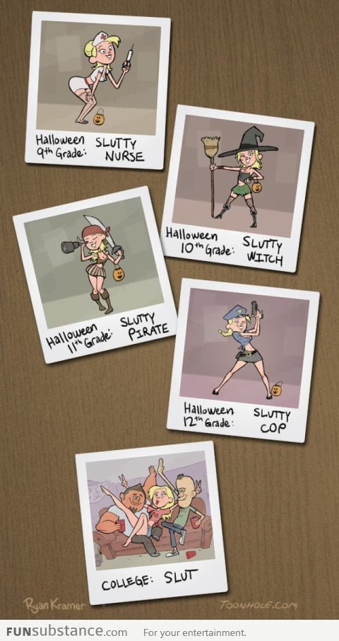 Halloween Costumes