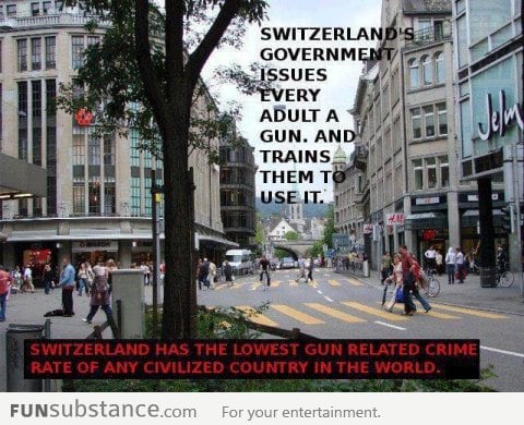 A gun for everyone in Switzerland