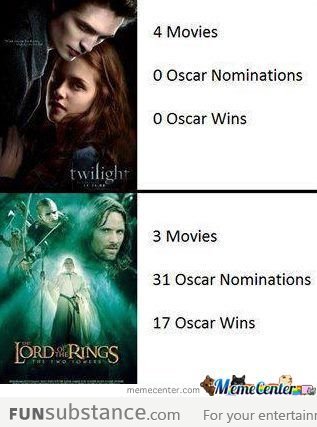 Lord of the rings FTW!