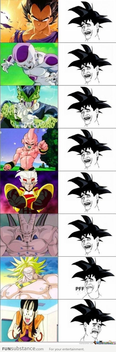 Only person Goku is afraid of