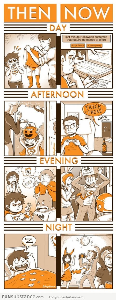 Halloween then & now