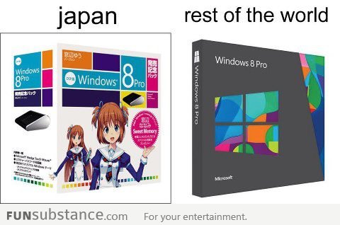 Japanese Windows 8 and the rest of the world