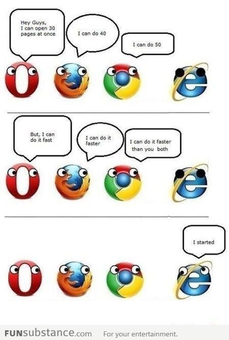 Browser Bragging
