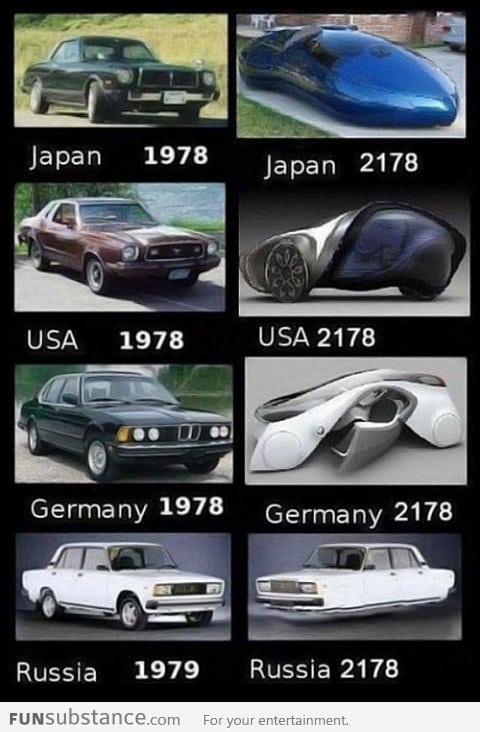 The evolution of cars