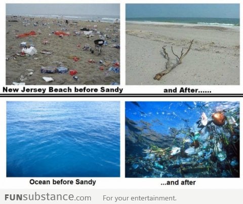 The ocean before and after Hurricane Sandy