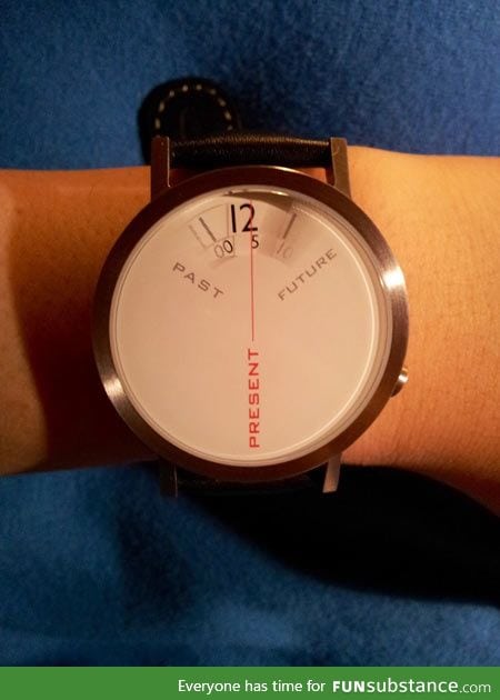 The coolest watch