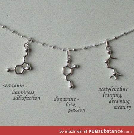 Chemical Necklace