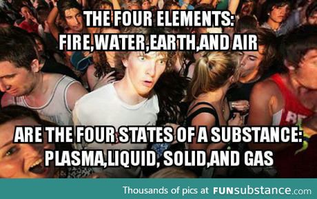 Four elements are the four states