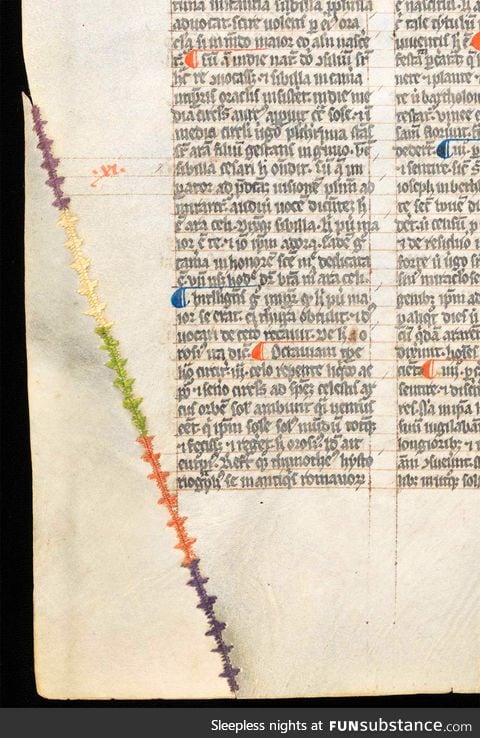 The elegant way medieval scribes would repair torn pieces of parchment in their books