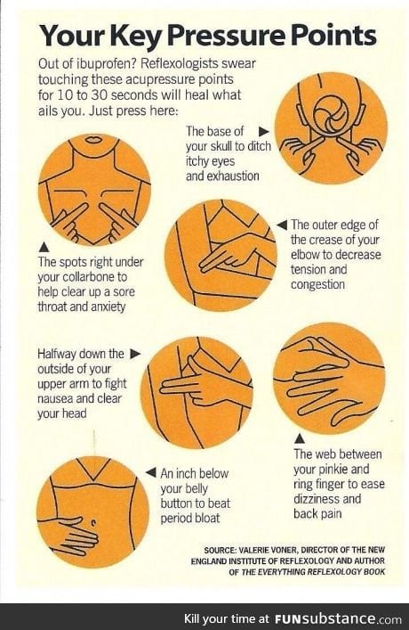 Key pressure points to massage