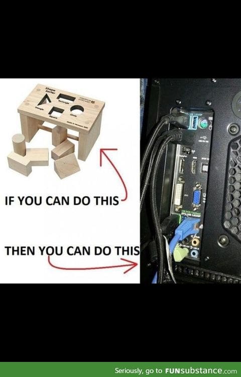 When my parents ask me to connect the computer