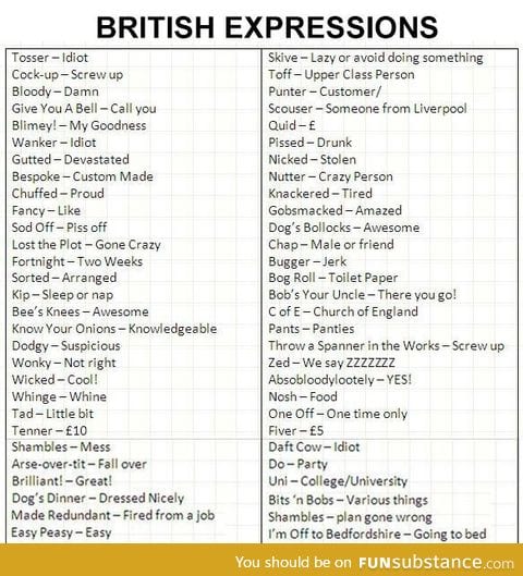For the Overseas FS users some of my vocabulary here in the UK.