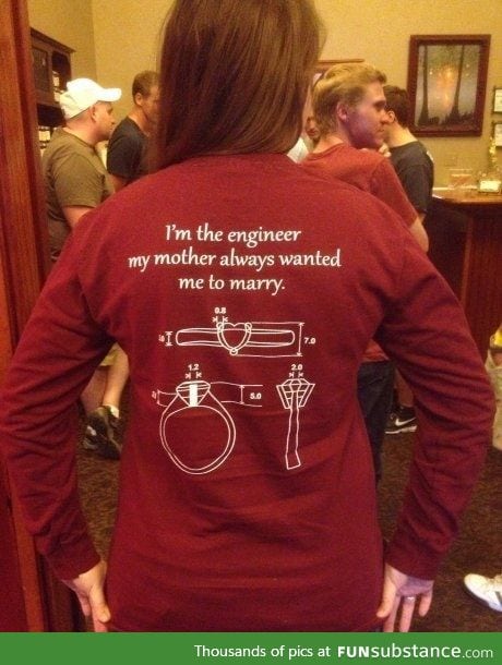 Women engineers
