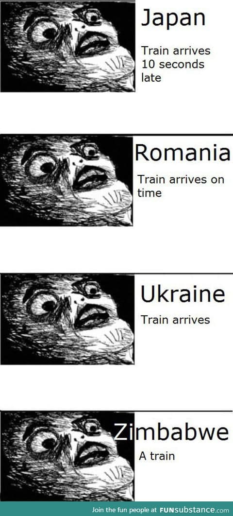 Trains in different countries