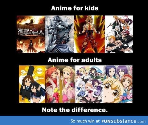 Anime for kids and adults