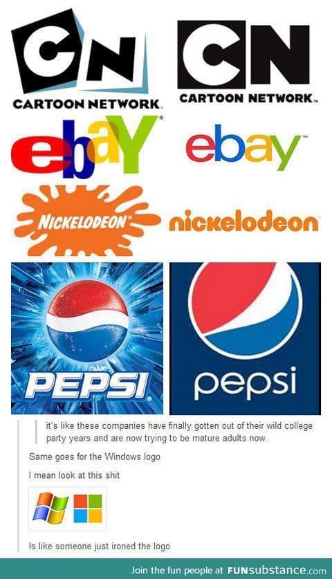How logos have changed