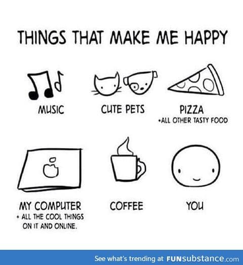 Things I love the most