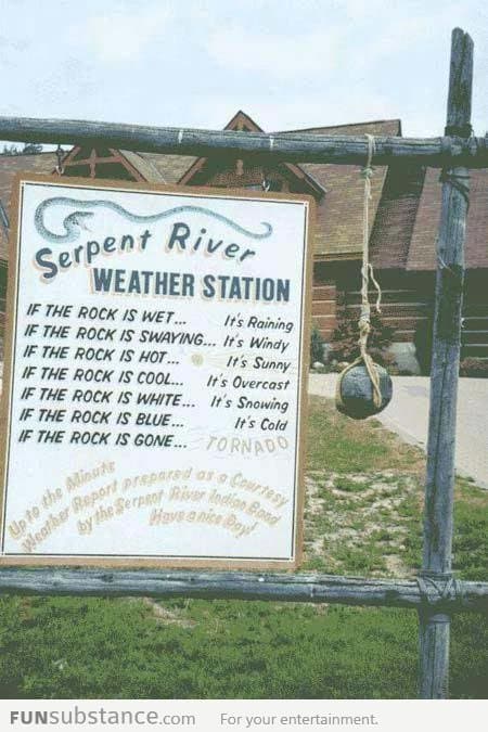 Weather Station