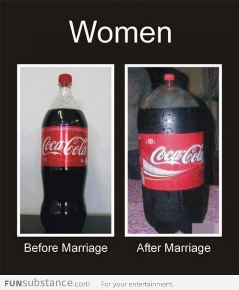 Women before marriage vs. after marriage