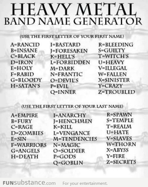 What's your heavy metal band name?