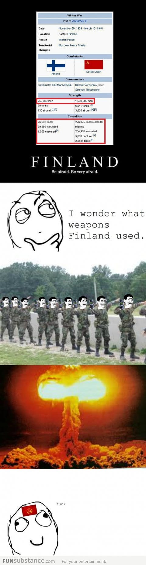 Finland is the boss!