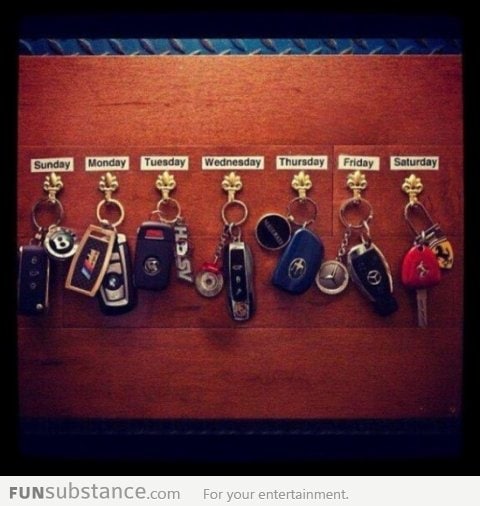 Not my keys! Im poor