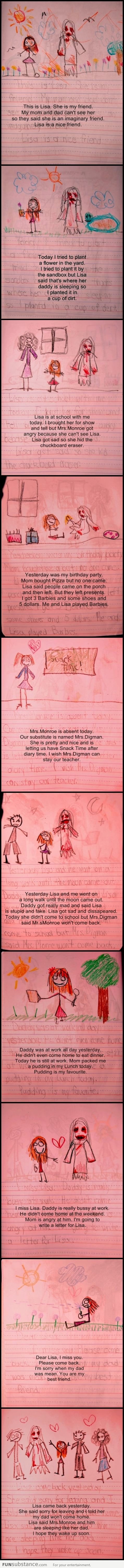 Creepy Diary