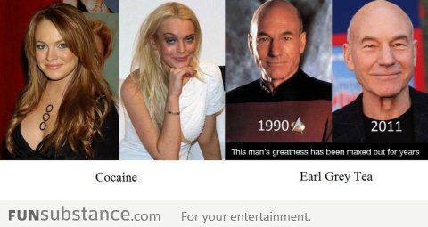 Certain Substances Affect Aging